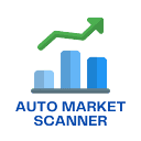 Auto Market Scanner