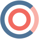 Celential.ai